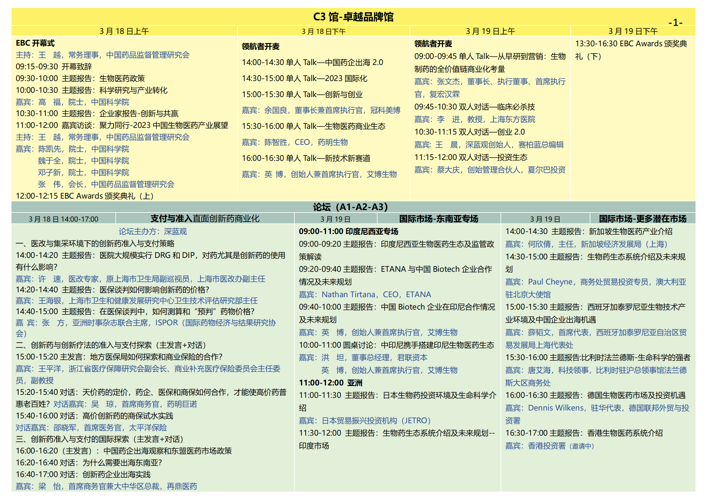 通票日程 -2023EBC第八屆易貿(mào)生物產(chǎn)業(yè)大會(huì)_06