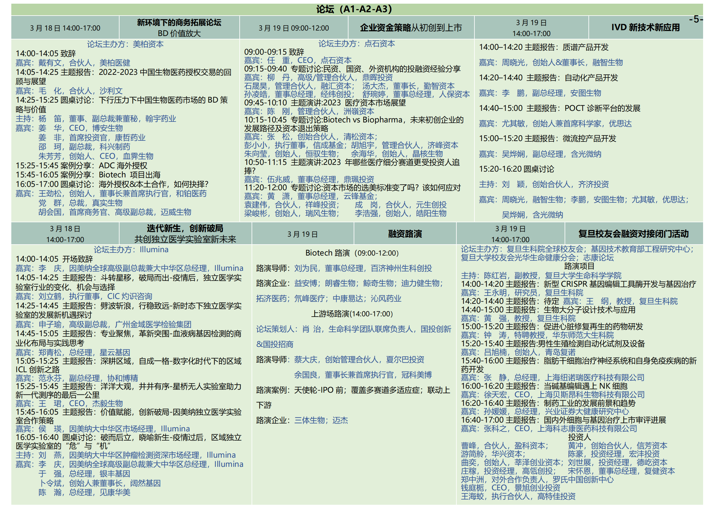 通票日程 -2023EBC第八屆易貿(mào)生物產(chǎn)業(yè)大會(huì)_10