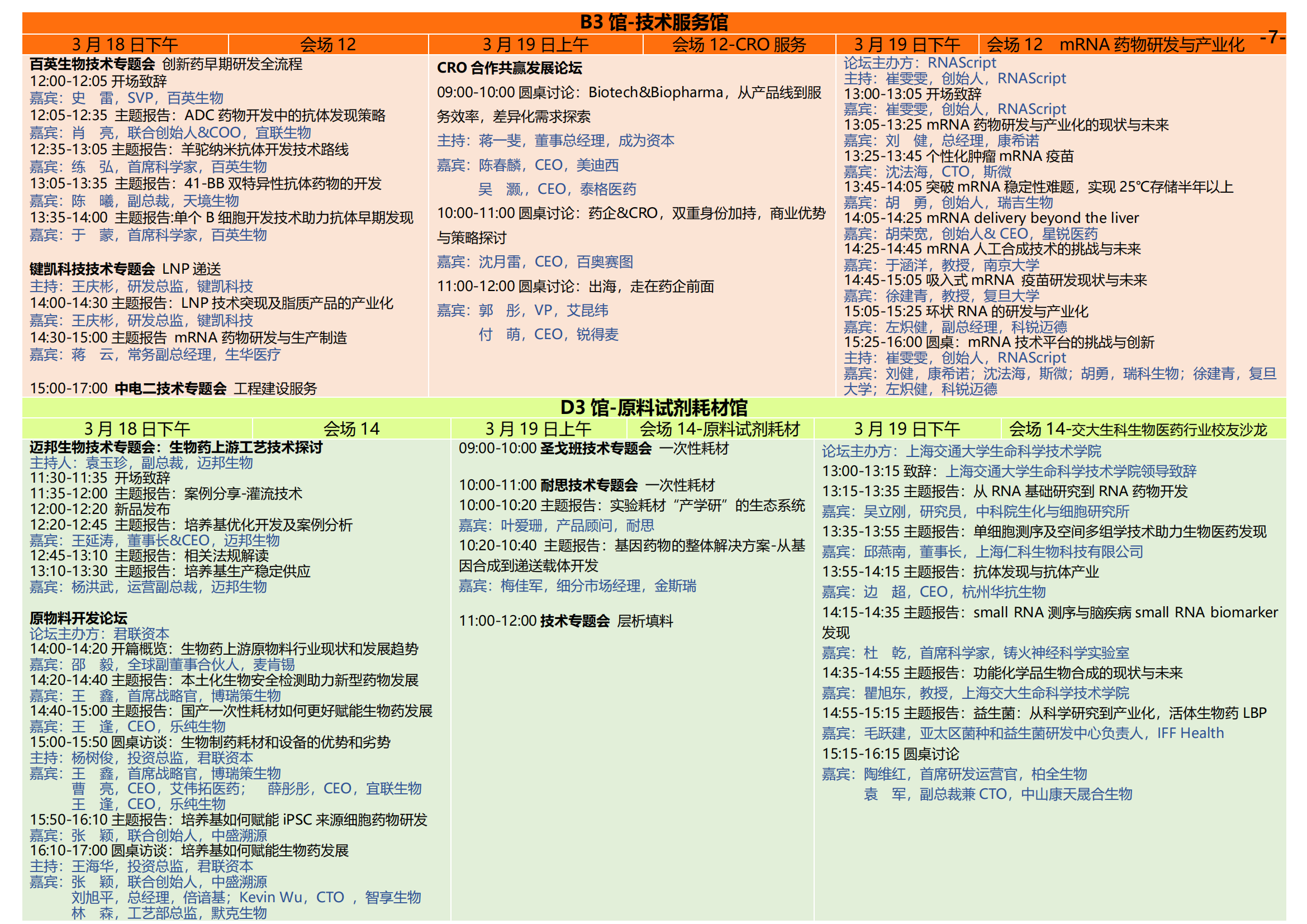 通票日程 -2023EBC第八屆易貿(mào)生物產(chǎn)業(yè)大會(huì)_12