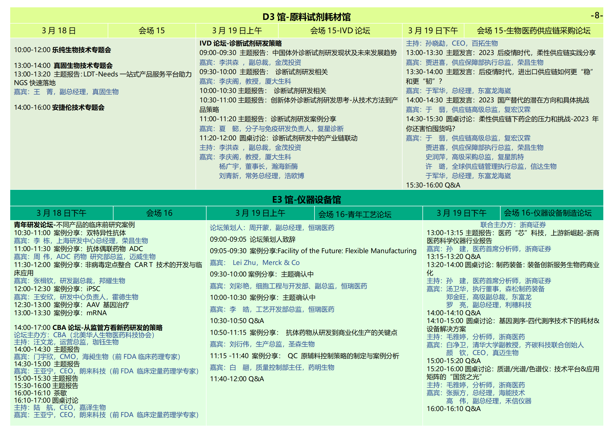 通票日程 -2023EBC第八屆易貿(mào)生物產(chǎn)業(yè)大會(huì)_13