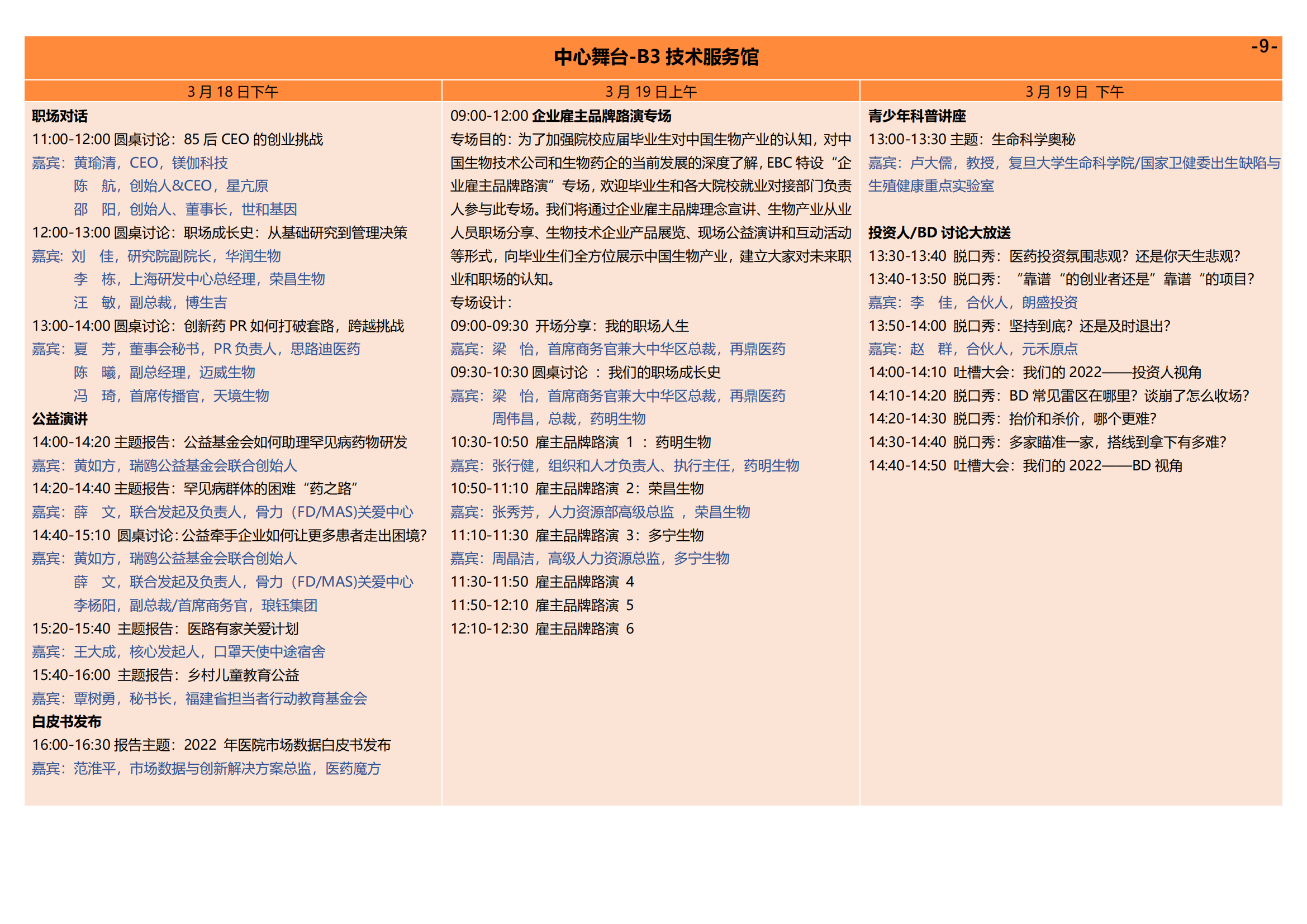 通票日程 -2023EBC第八屆易貿(mào)生物產(chǎn)業(yè)大會(huì)_14
