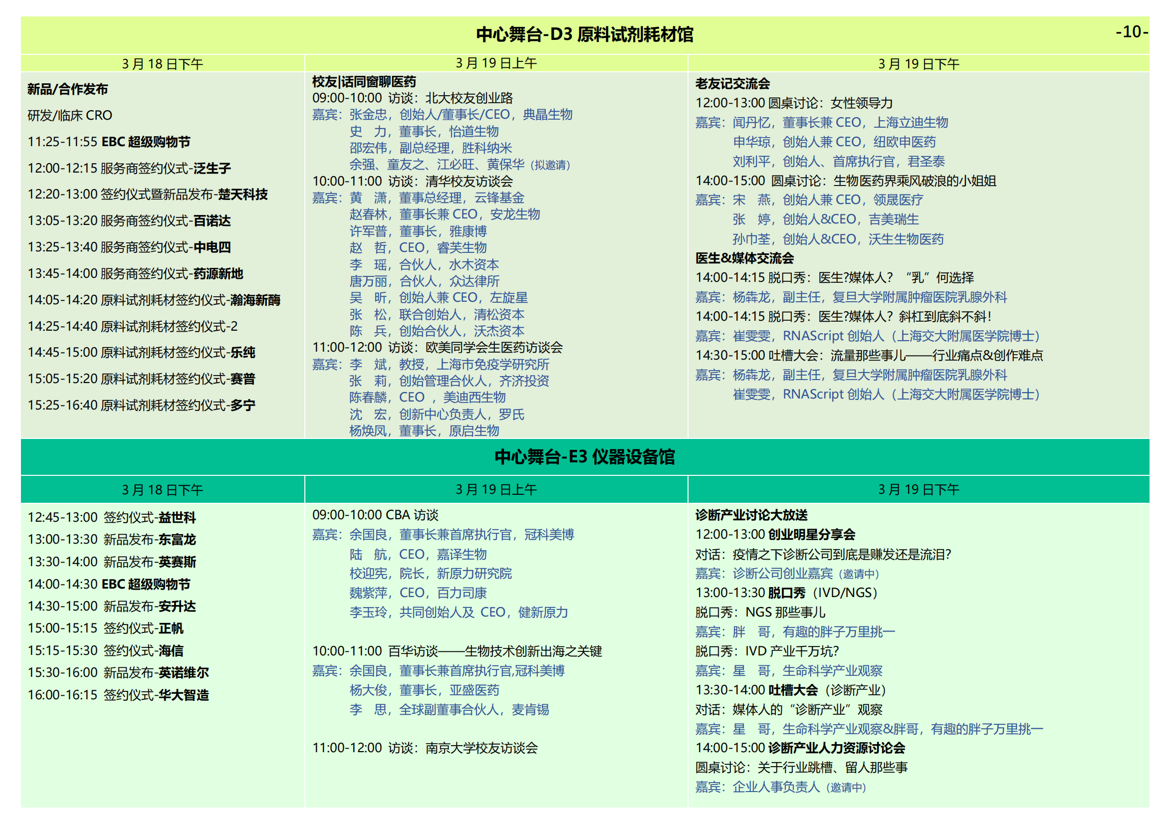 通票日程 -2023EBC第八屆易貿(mào)生物產(chǎn)業(yè)大會(huì)_15