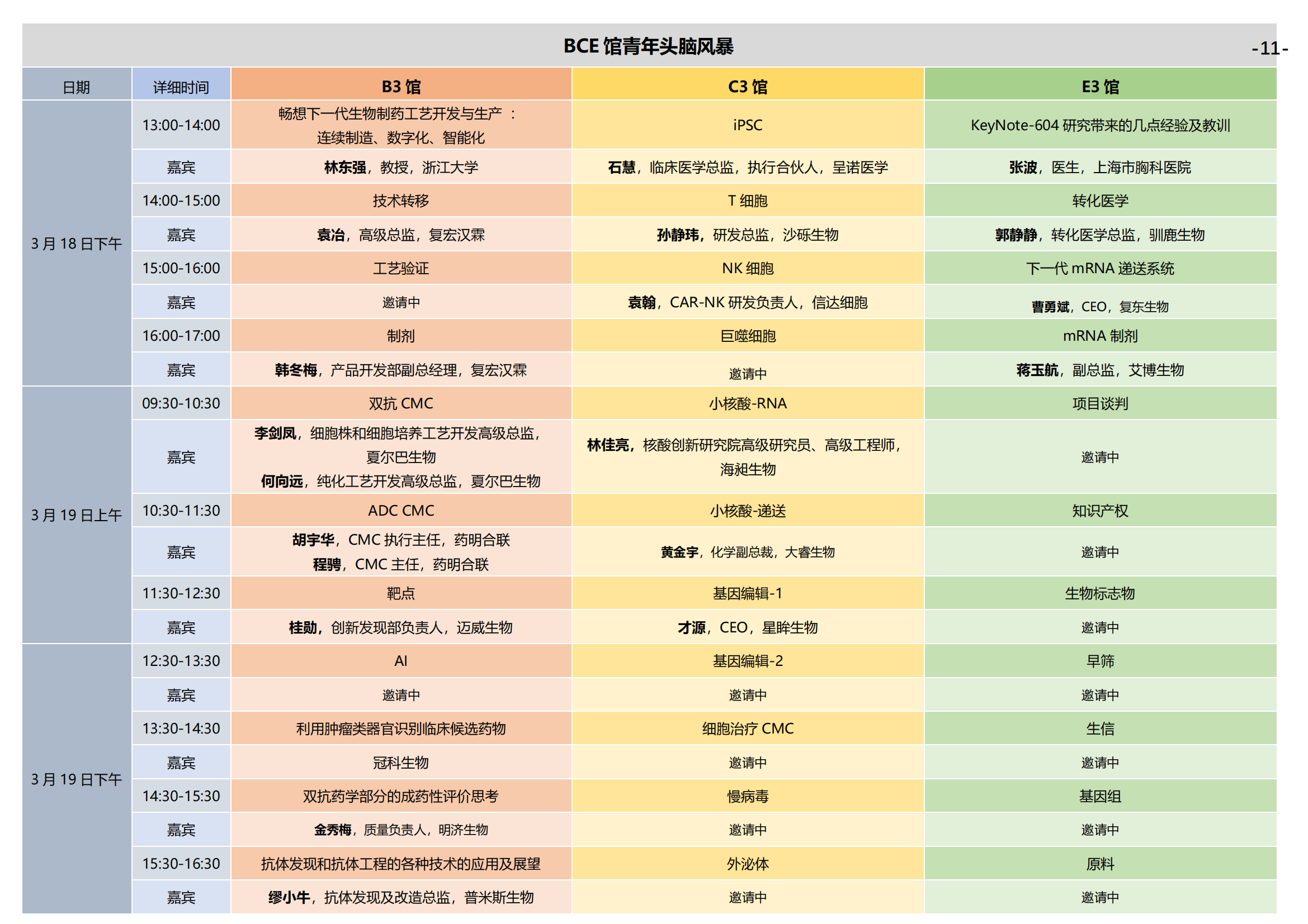 通票日程 -2023EBC第八屆易貿(mào)生物產(chǎn)業(yè)大會(huì)_16